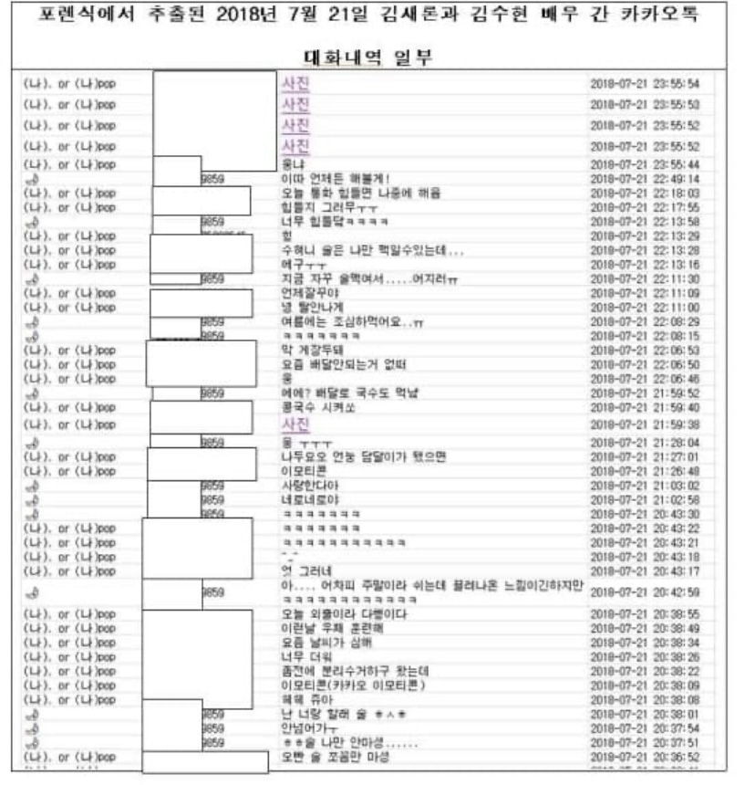 [마플] [공식] 故김새론 유족, 김수현과 열애 증거 추가 공개…"조작 프레임 씌우지 말라" (전문) | 인스티즈