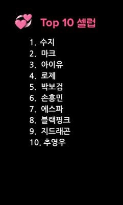 [정보/소식] 한국 MZ는 누구를 좋아하나. 설문 1위 수지 | 인스티즈