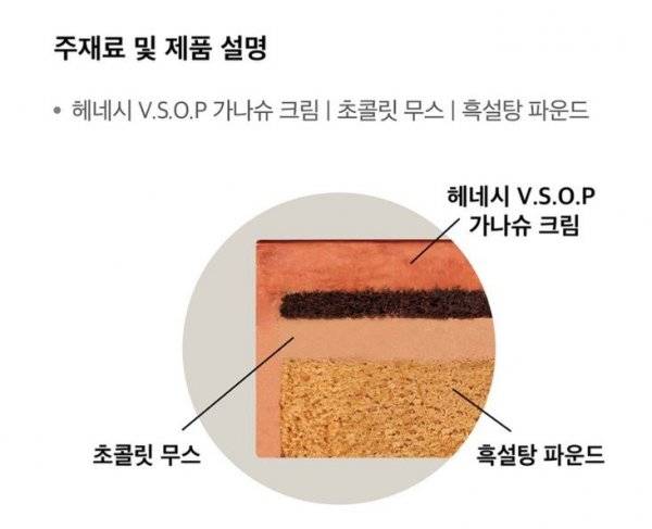 현재 또 띠지논란 터진 투썸 신상 케이크..JPG | 인스티즈