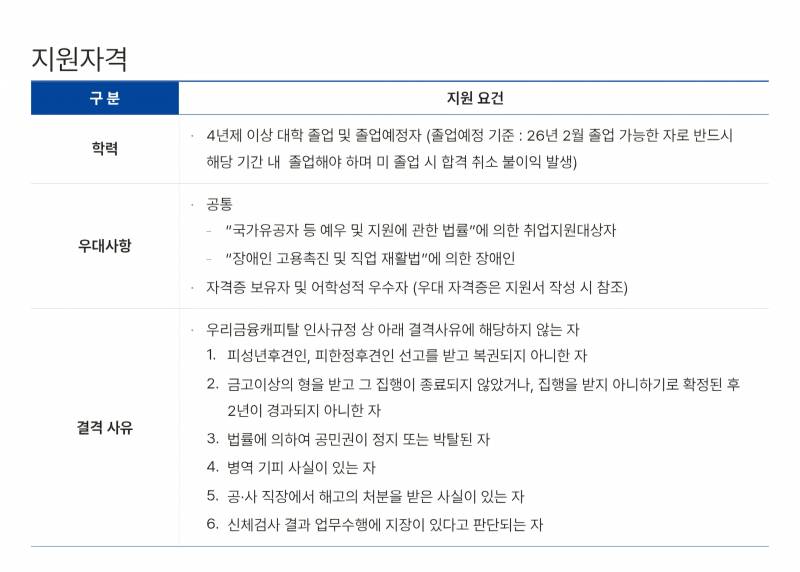 [잡담] 이거 알바 짤린적 있으면 채용 결격사유에 해당되는거야? | 인스티즈