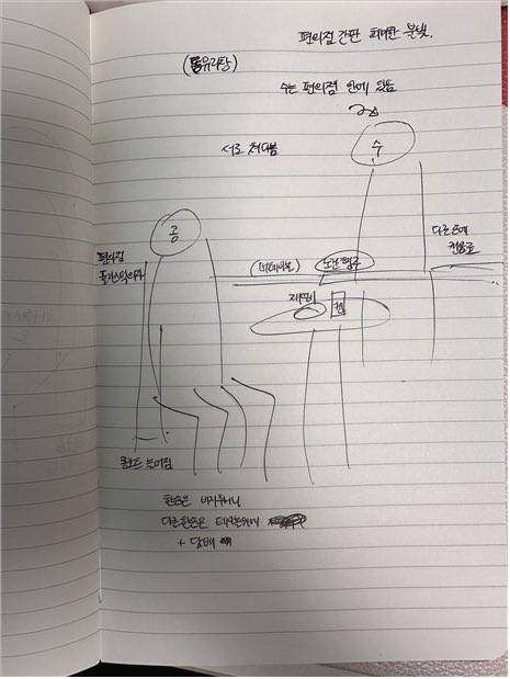 BL 소설 표지 의뢰 시안과 결과물..JPG (약후) | 인스티즈
