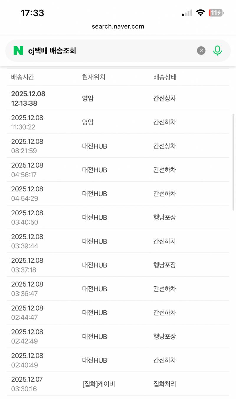 [잡담] ㅋㅋㅋㅋㅋ졸지에 떠돌이가 되.. | 인스티즈