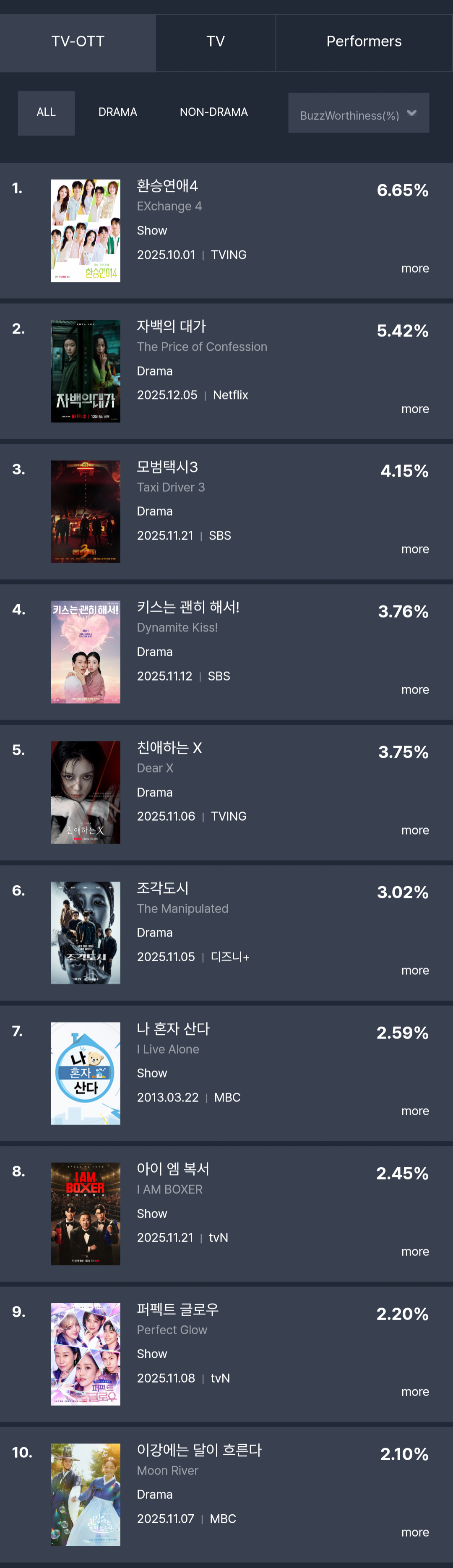 [정보/소식] 펀덱스 화제성 | 인스티즈