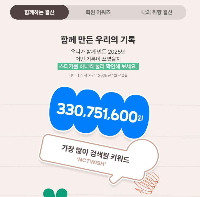 [잡담] 2025 예스24 가장 많이 검색된 단어 | 인스티즈