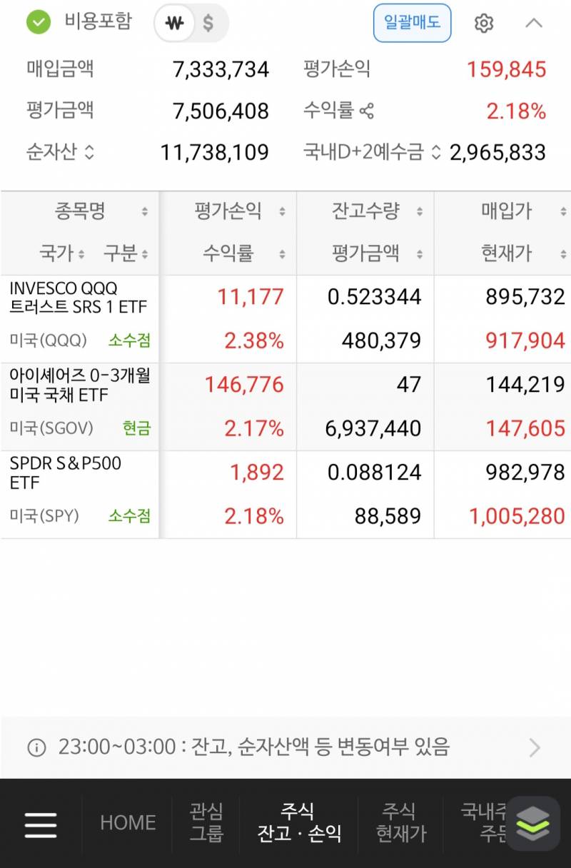 [잡담] 이금액포함 3천정도 있는데 이대로 투자해봤자 60만원이네 | 인스티즈