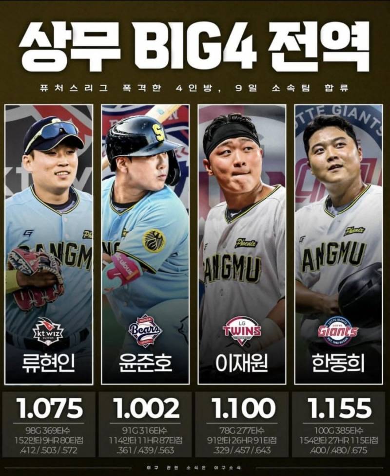 [잡담] 상무 BIG4 전역 | 인스티즈
