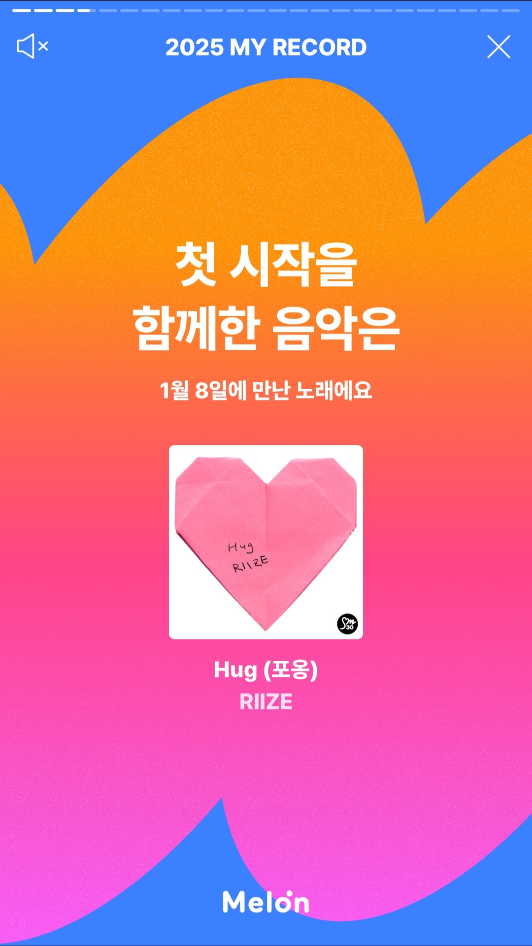 [잡담] 와 나 라이즈 코어됐나봄 통계보니 개쌉소름ㅋㅋ | 인스티즈