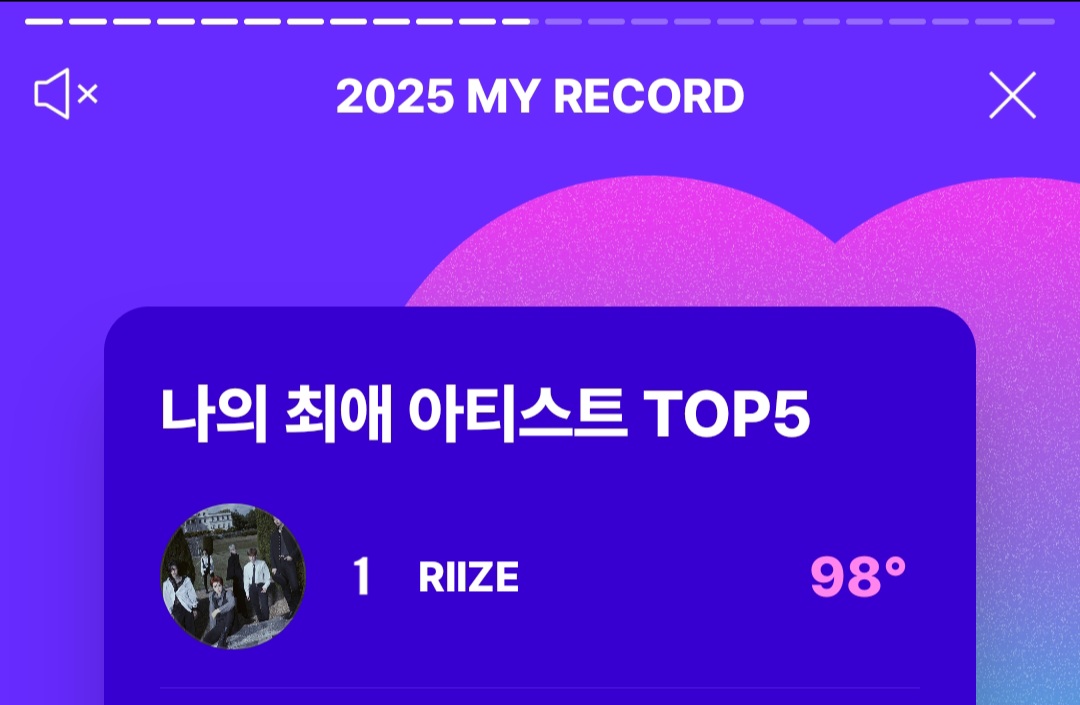 [잡담] 와 나 라이즈 코어됐나봄 통계보니 개쌉소름ㅋㅋ | 인스티즈