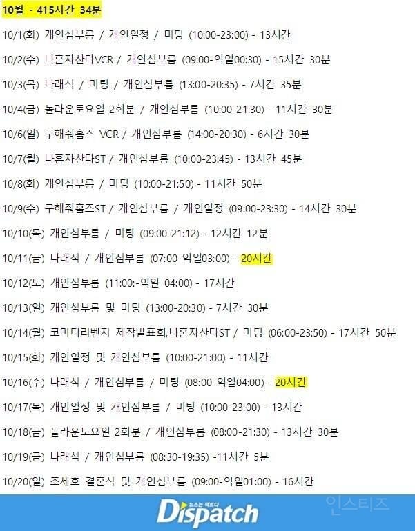 깜짝... '박나래 폭로 사건' 정리...txt 그리고 과거 논란 | 인스티즈