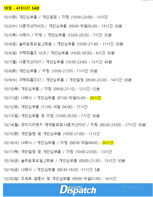 지금보니 달라보이는 박나래의 스케쥴 관리 방법.jpg | 인스티즈