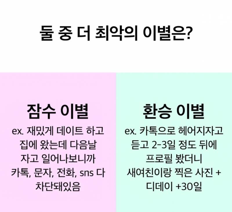 [잡담] 뭐가 더 싫어?? | 인스티즈