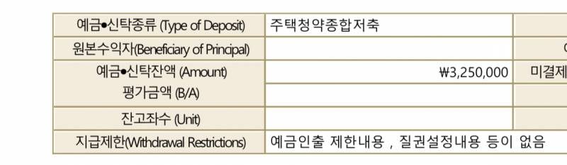 [잡담] 백수인데 신용카드 만들 때 궁금한 거 있어!!!!!! | 인스티즈