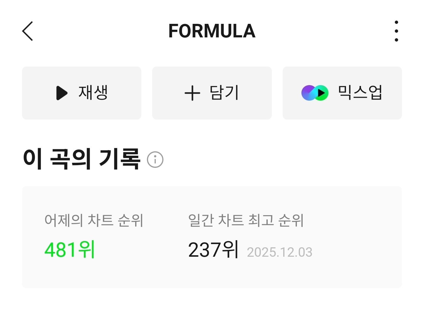 [마플] 알디원 되게 언급에 비해 성적이 낮네 | 인스티즈