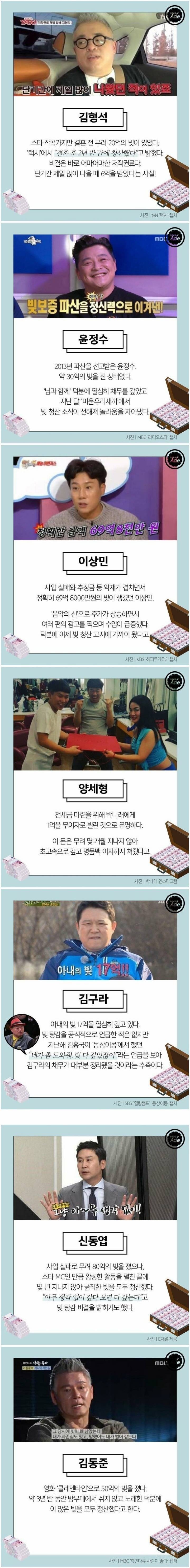 연예인 걱정 할 필요 1도 없는 이유 | 인스티즈