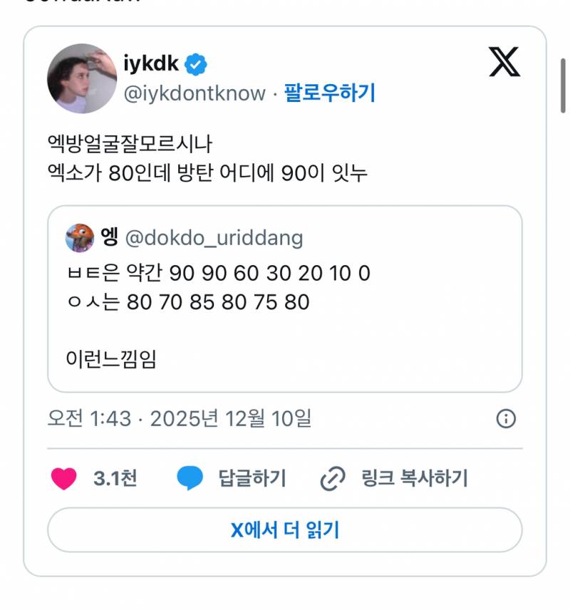 현재 트윗에서 불타는 십여년만에 돌아온 싸움… | 인스티즈