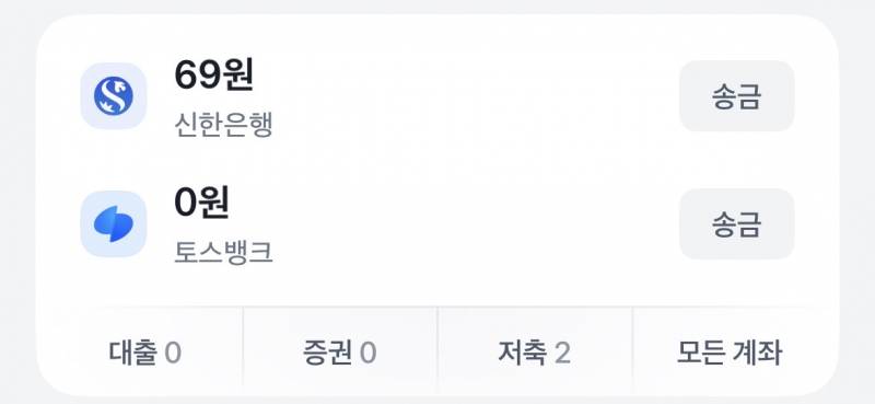 [잡담] 연말 약속 오지게 다닌 인간의 최후다... 쌱할 | 인스티즈