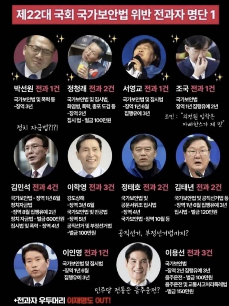 [잡담] 조두순이 아청법 폐지를 발의했대 | 인스티즈