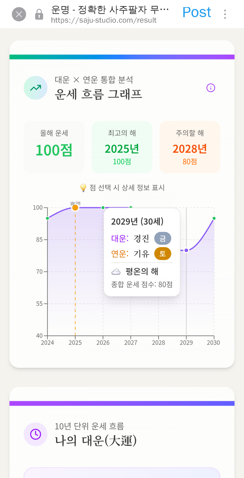 [잡담] 내 사주 구경하실 분 | 인스티즈