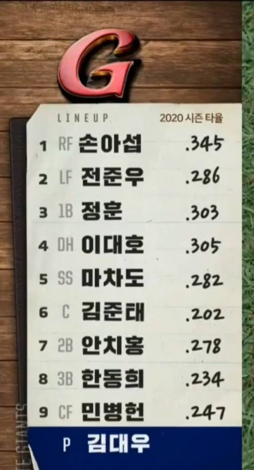 [잡담] ⚾️ (21:00) 재달글#2 - 20.06.30 경기 ⚾️ | 인스티즈