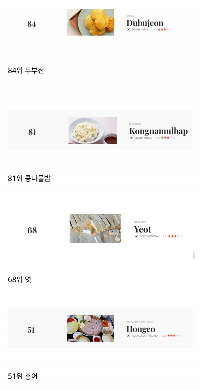 🚨현재 세계 최악의 음식 순위에 등극한 한식🚨 | 인스티즈