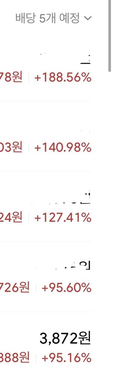 [잡담] 얘들아 내 주식 수익률봐 | 인스티즈