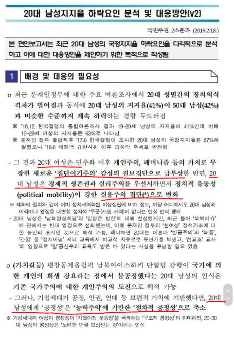 [잡담] 페미 언냐들 특징은 | 인스티즈