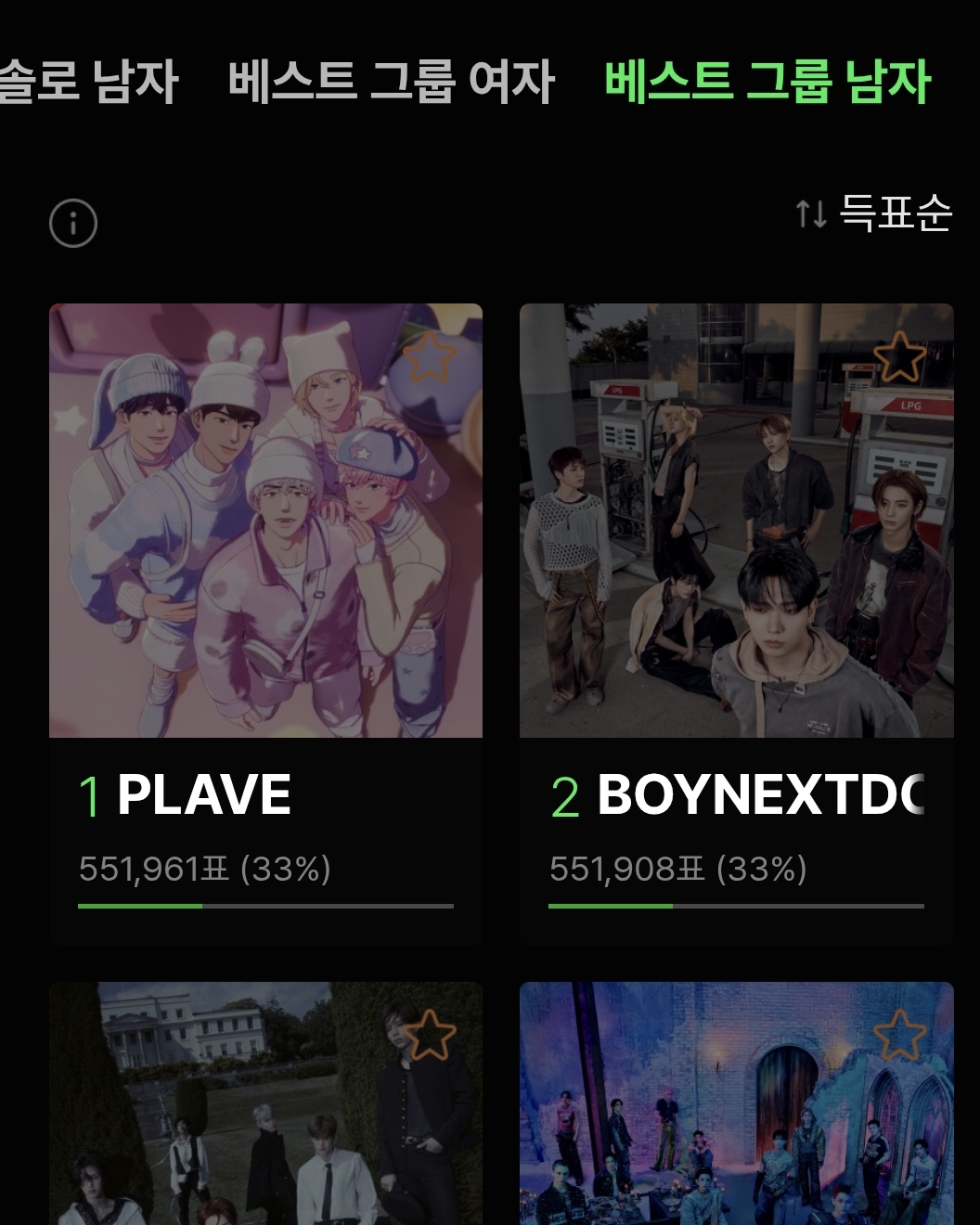 [잡담] 멜뮤 드러갔는데 베그남 부분 1-2위 표차 가 이렇길래 | 인스티즈
