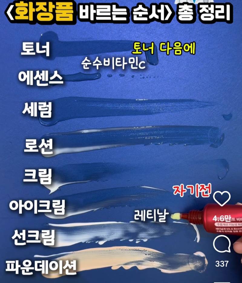 [잡담] (첨부) 얘드라,, 너네 화장할 때 진짜 이래?🤦 | 인스티즈