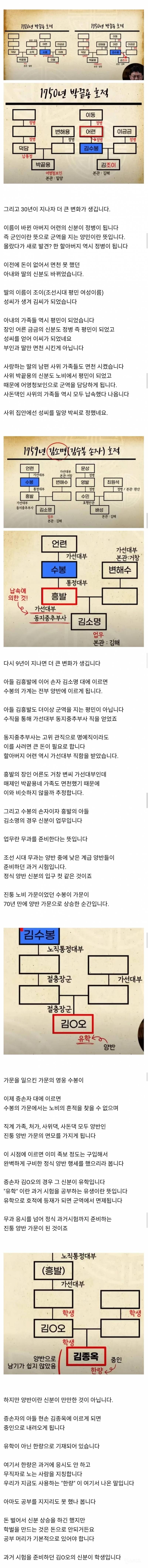 조선의 노비가 정식 양반이 되어가는 과정 | 인스티즈