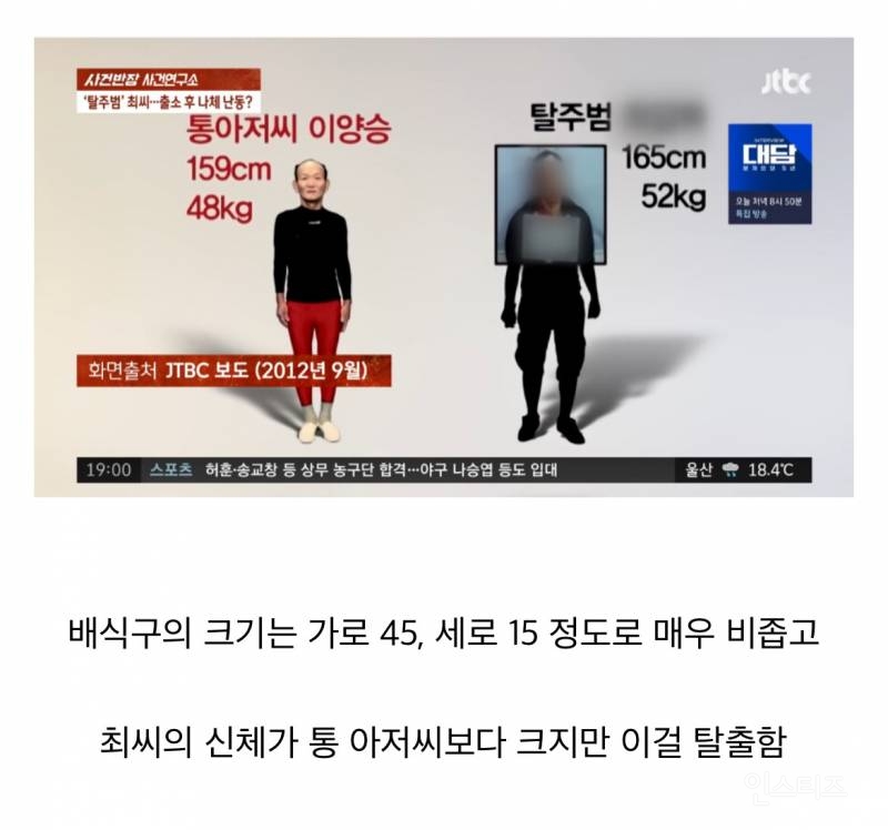 전설의 탈옥 사건 | 인스티즈