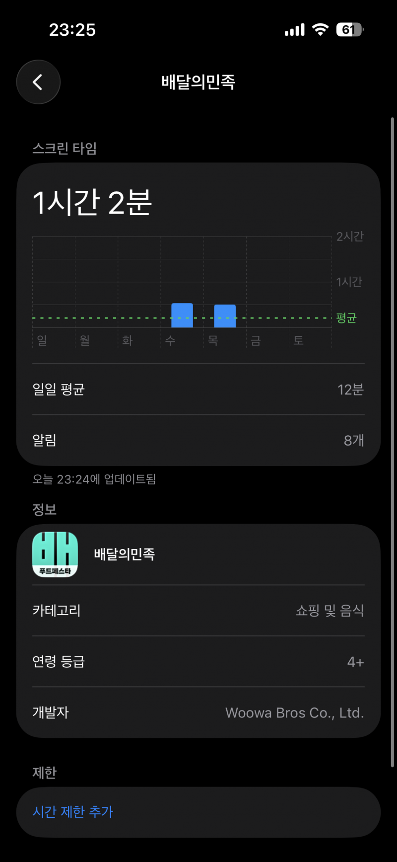 [잡담] 진짜 실화야? 무슨 배민 사용시간이 1시간이나 돼… | 인스티즈