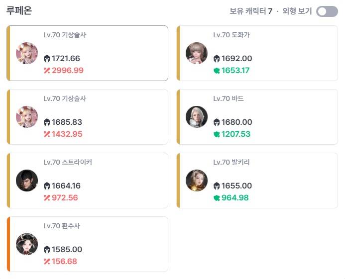 [잡담] 모챌익 고민중!ㅜㅜ | 인스티즈