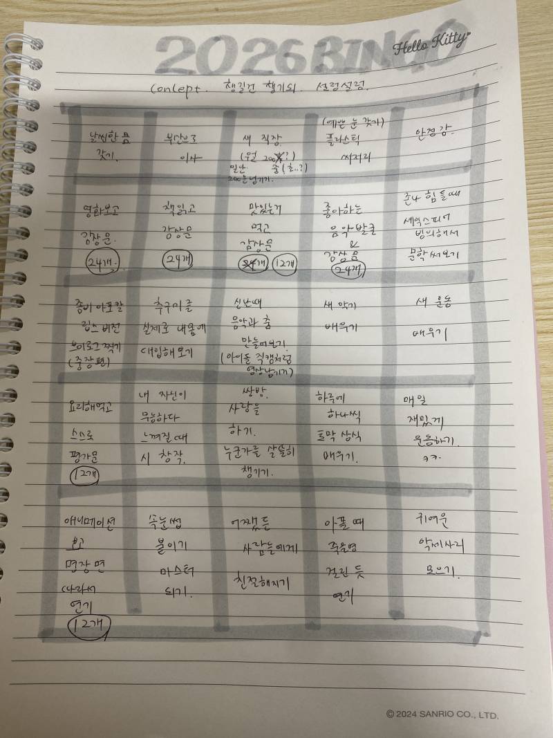 [잡담] (사진) 나 26년 신년계획 짜옴 평가해주삼 | 인스티즈