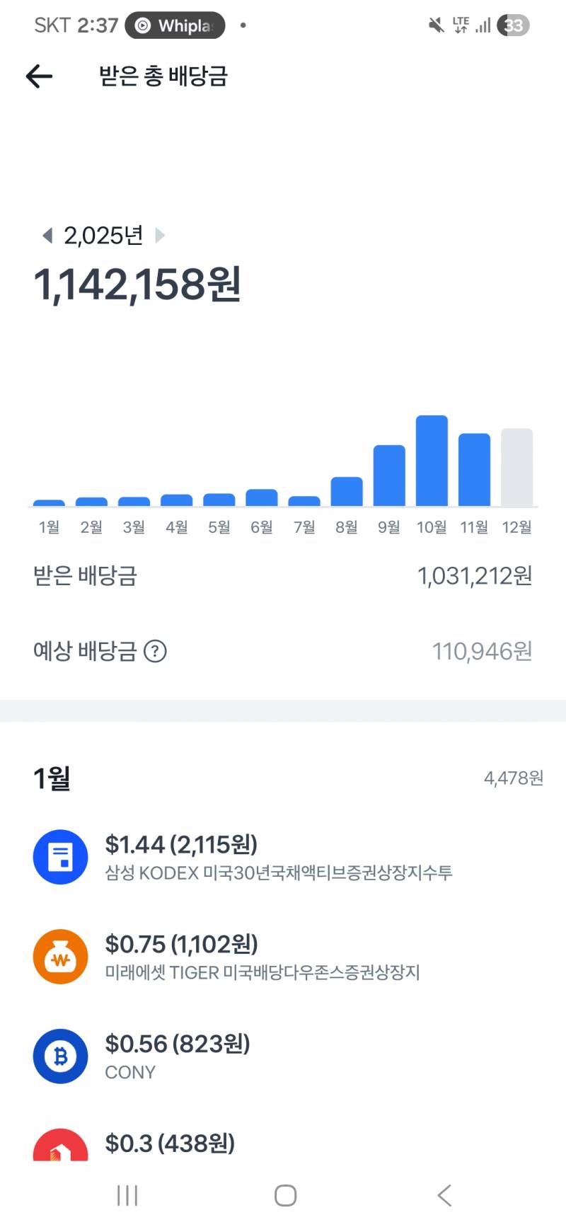[잡담] 배당금 너무 좋다 | 인스티즈