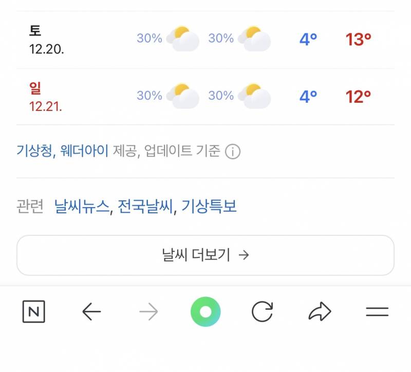 [잡담] 이정도 기온에 퍼자켓 입는거 에바지? ㅋㅋㅋㅋ | 인스티즈
