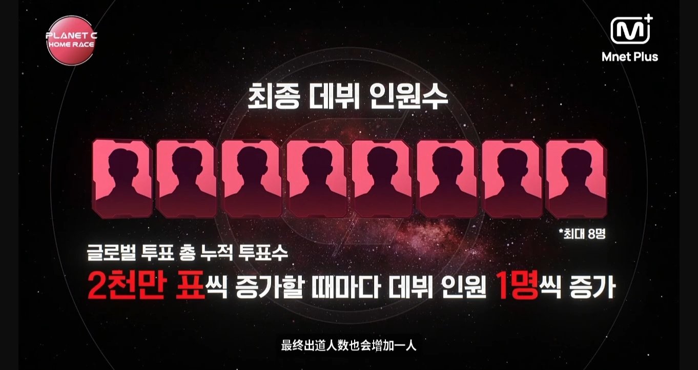 [정보/소식] 아이돌물 웹소설에서나 나올 것 같은 어그로를 시전한 엠넷 | 인스티즈