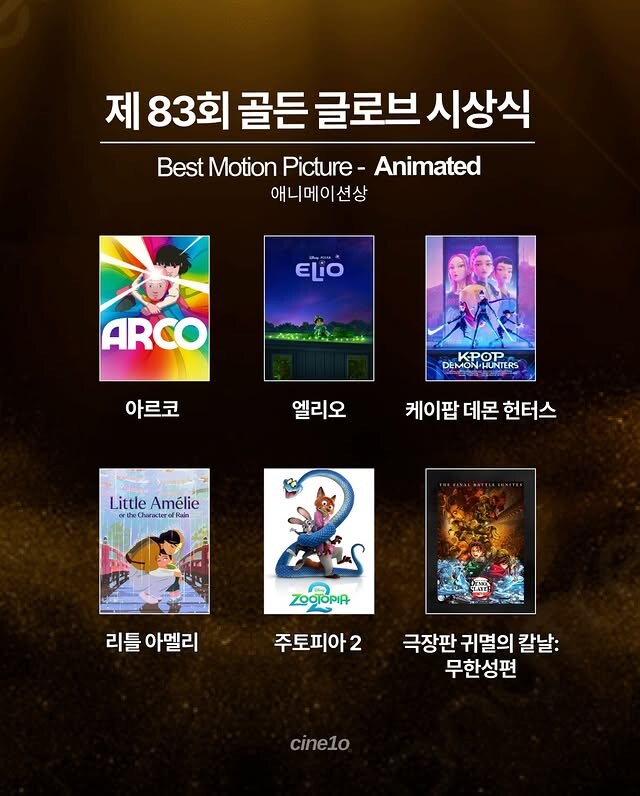 [잡담] 골든글로브 애니상 뭐가 탈거 같아? | 인스티즈