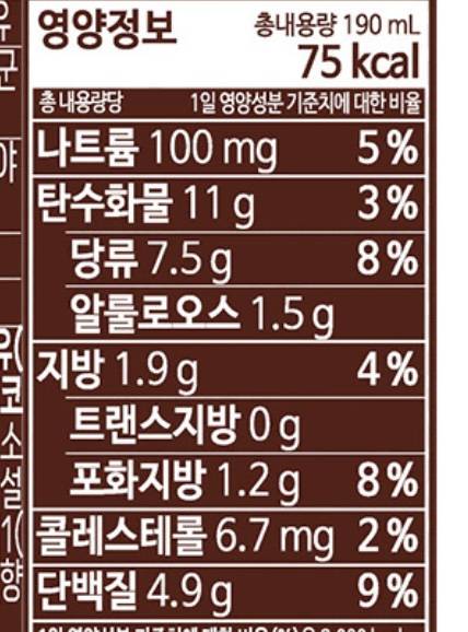 [잡담] 이거ㅜ영양성분 어떤거야 무설탕 초코우유라는디 | 인스티즈