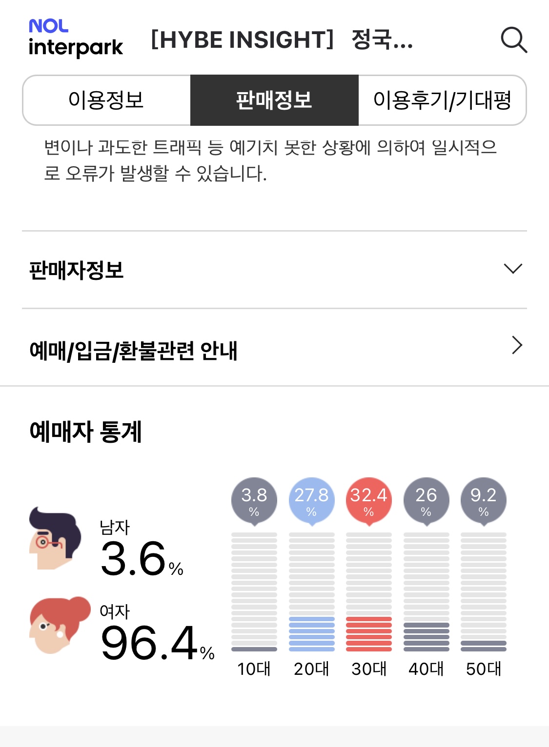 [잡담] 방탄 정국 티켓 35000원 개인전시회 연령대임 세대 다양함 | 인스티즈