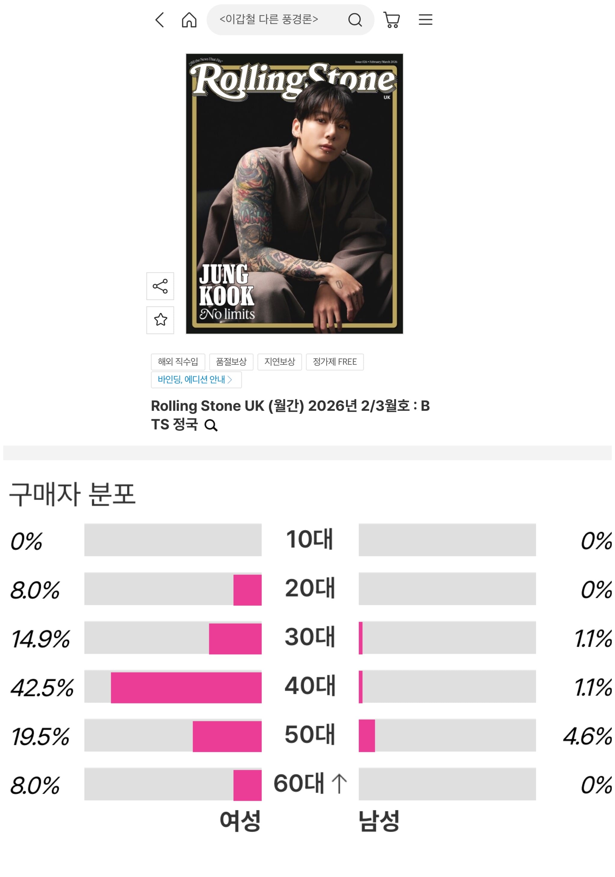 [마플] 딴데서 봤는데 팬덤 연령대 ㄹㅇ | 인스티즈
