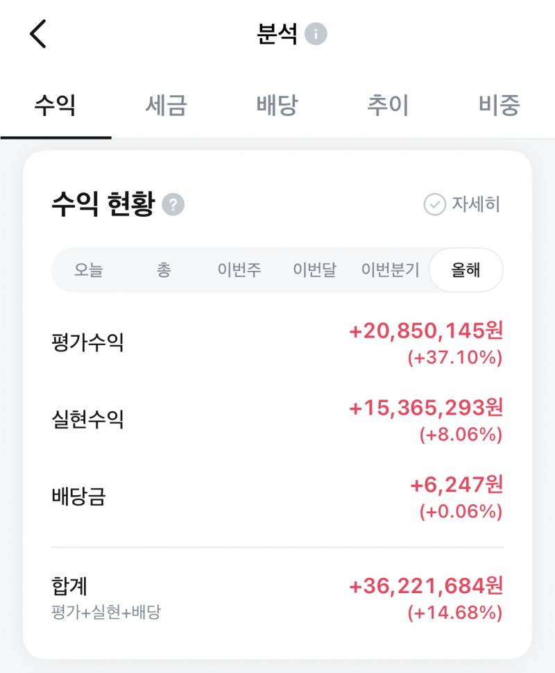 [잡담] 주식하는 익들 도미노 어플 깔아봐 ㅋㅋㅋ | 인스티즈