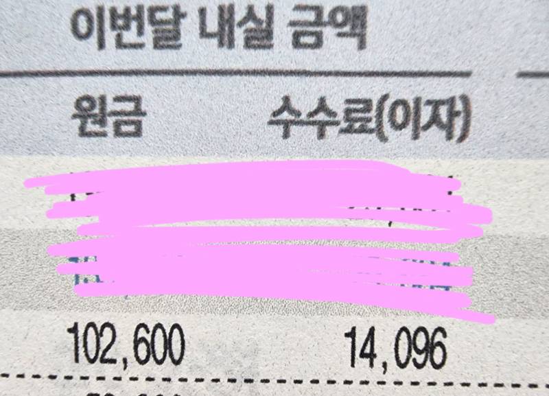 [잡담] 이거 이자까지 116,696원인거지? | 인스티즈
