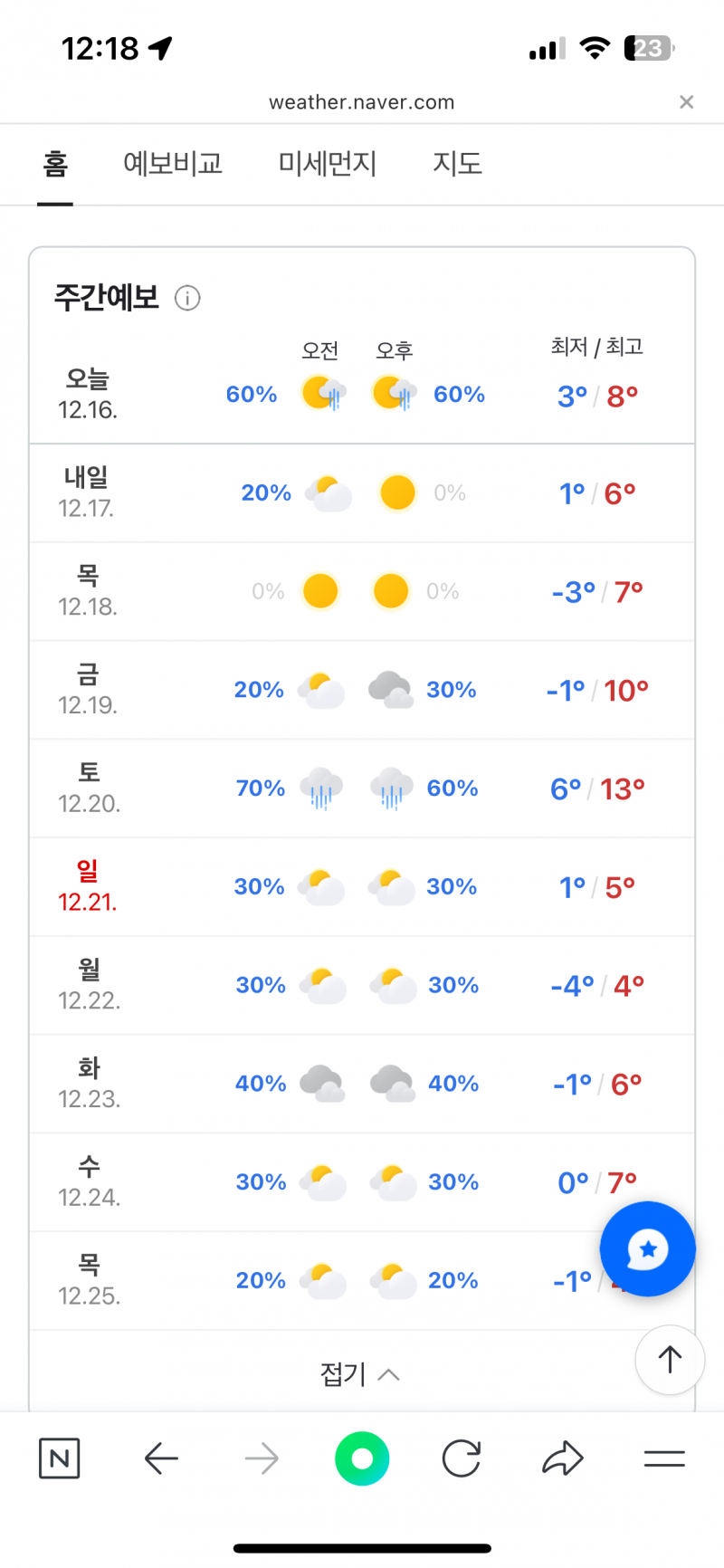 [잡담] 토욜에 아침일찍 나가서 밤 늦게 들어올거같은디 | 인스티즈