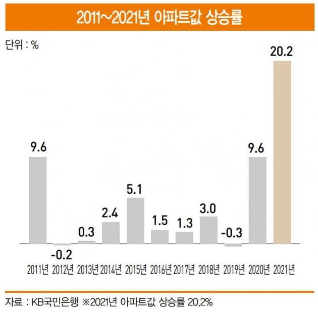[잡담] 아직도 문재인 빠는 인간들이 많다는게 충격임 | 인스티즈