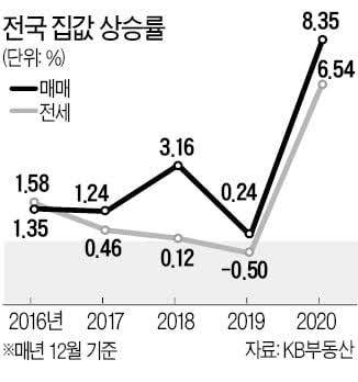 [잡담] 아직도 문재인 빠는 인간들이 많다는게 충격임 | 인스티즈