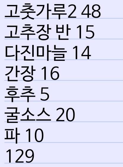 [잡담] 오징어볶음햇는데 뭐가문제엿을까... | 인스티즈
