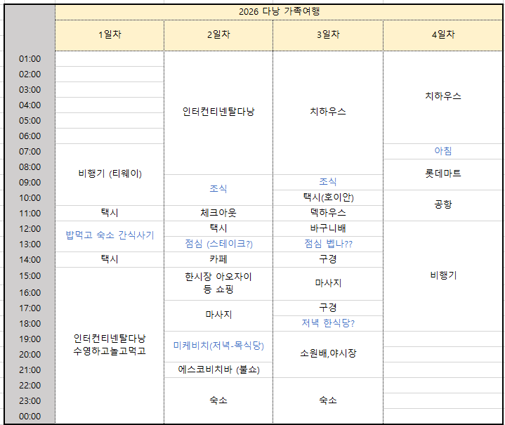 [잡담] 부모님이랑 해외여행 처음가거든? 이것도 빡세?? 아님 ㄱㅊ? (다낭) | 인스티즈