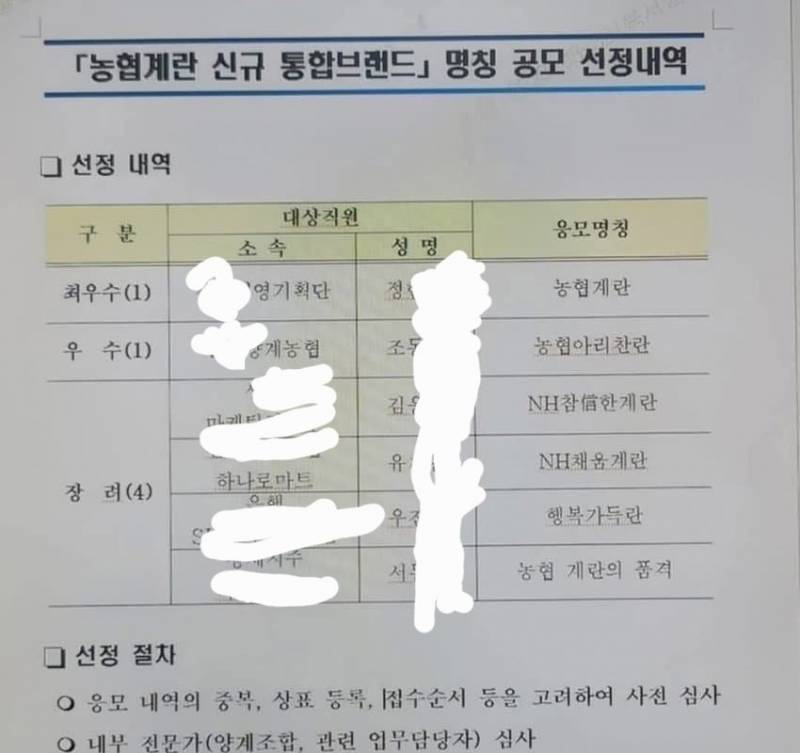 [잡담] 농협계란 명칭 공모작 최우수작??? | 인스티즈