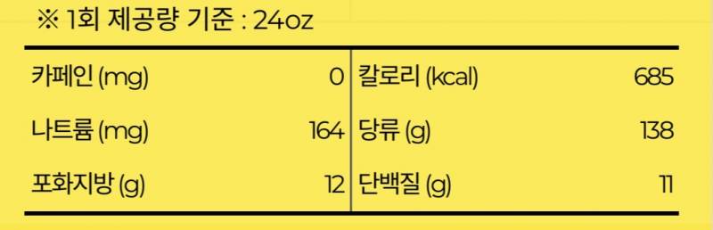 [잡담] 당류 138g짜리 음료 먹을지말지 고민중 | 인스티즈