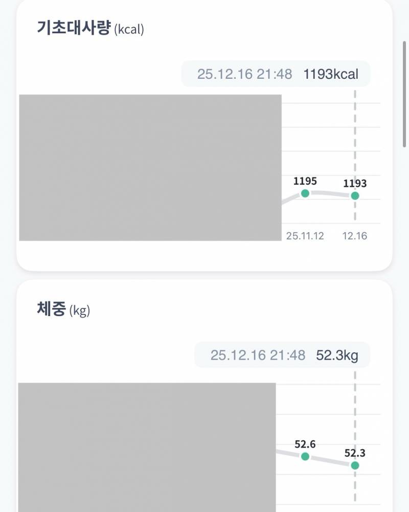 [잡담] 이정도면 걍 운동 겉핥기만 한거지^^? 인바디 있음 | 인스티즈